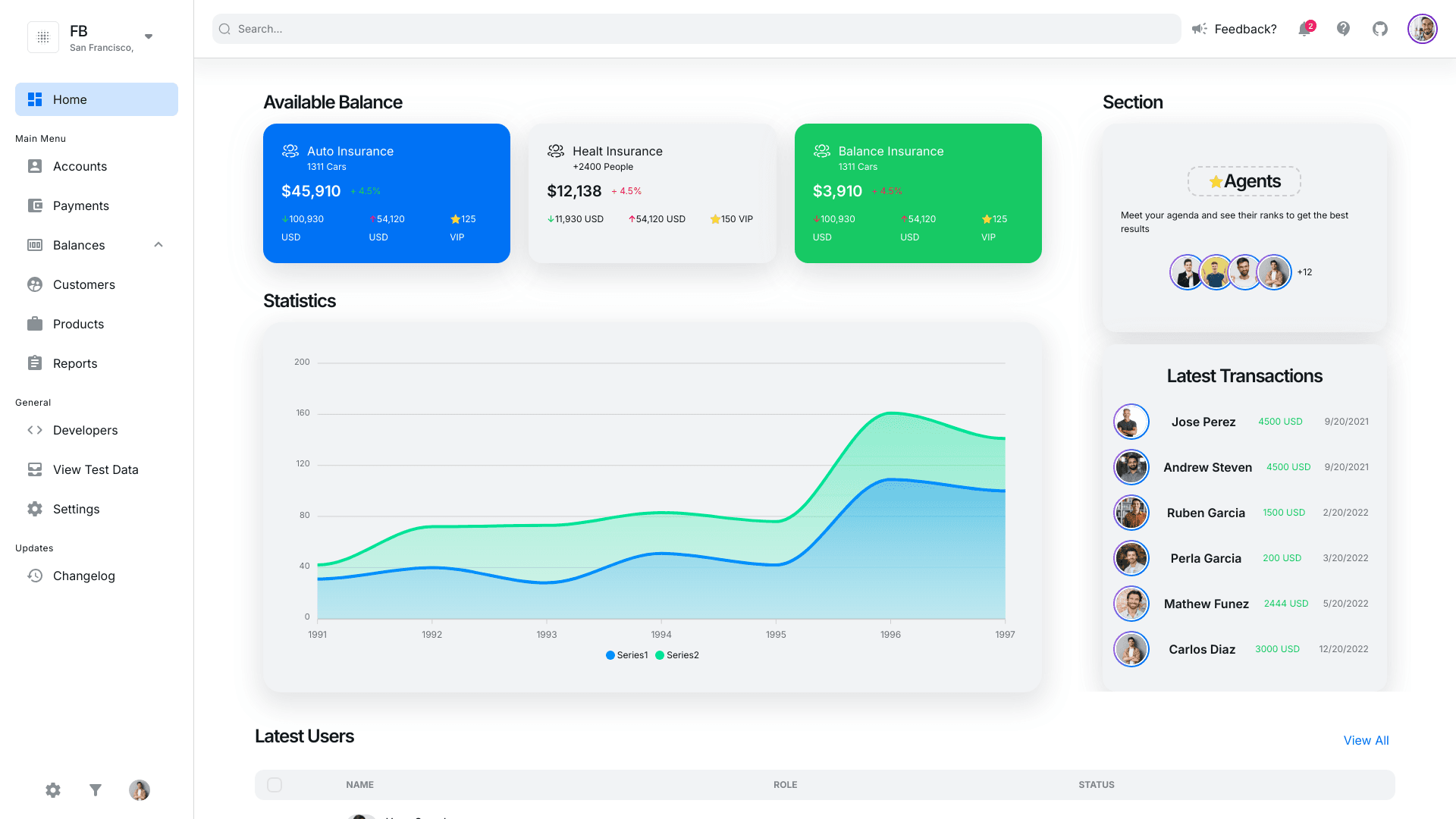 Dashboard App - Project Image