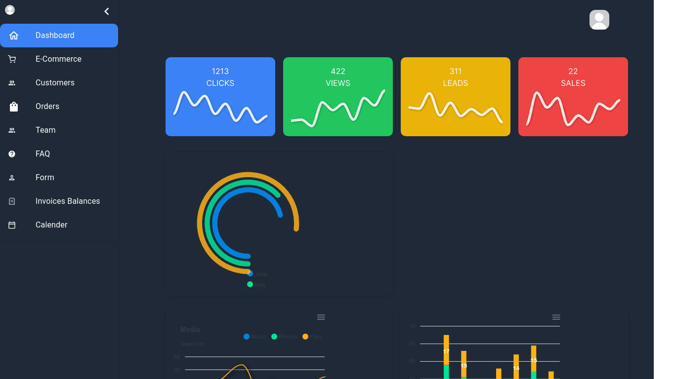 Admin Dashboard - Project Image