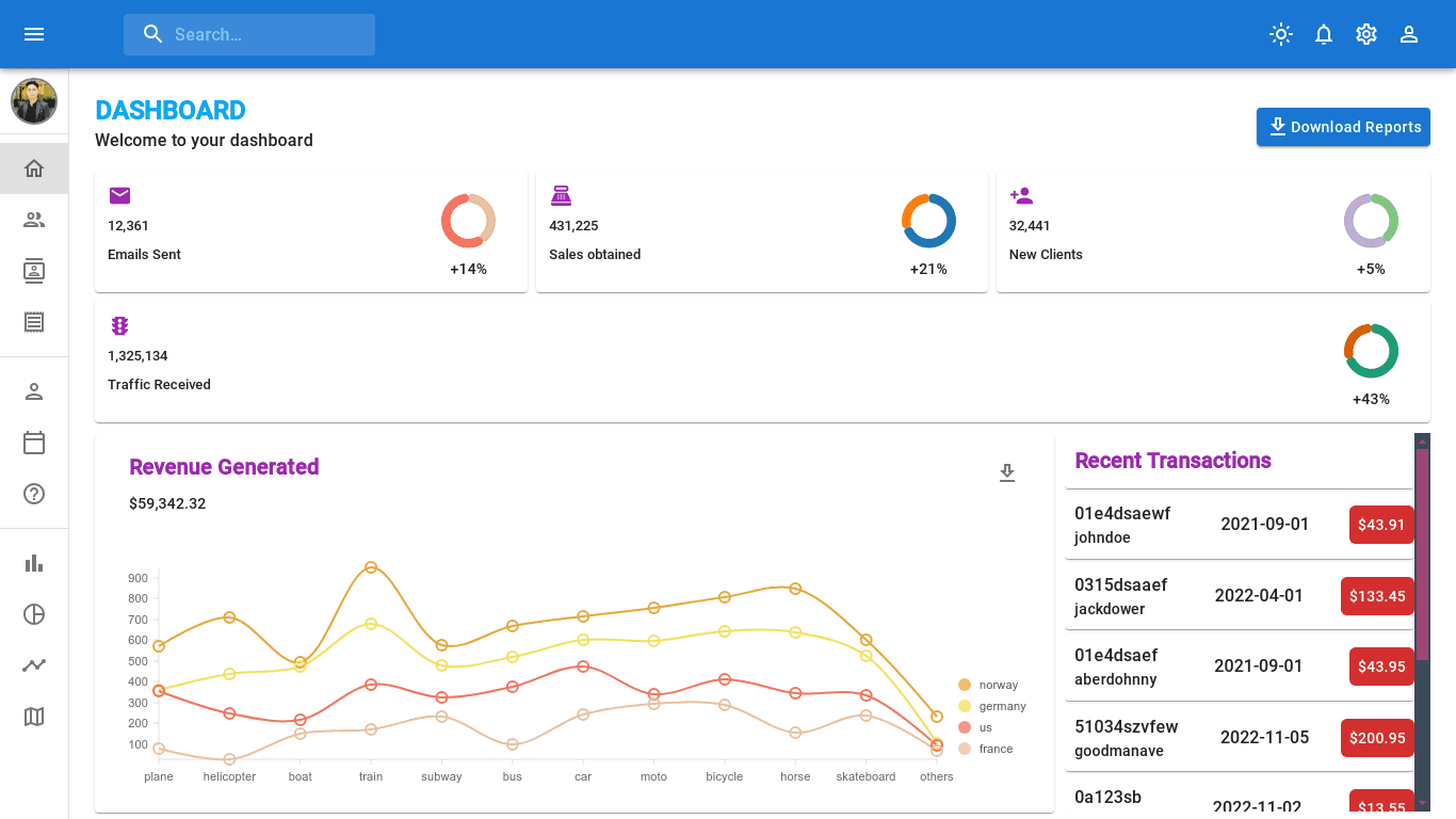 MUI Dashboard - Project Image